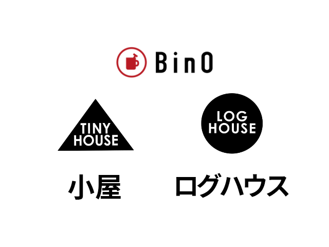 BinOの小屋、ログハウス